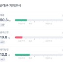 헬스보이짐 프리미엄 이미지