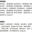 월평주공2단지 이미지