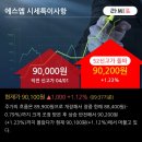 태민파트너스