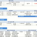 개소세 인하 2018 캐딜락 xt5 프리미엄 8월 프로모션 할인 1100만원 김요한팀장 수입차리스 견적서 안내드립니다. 이미지