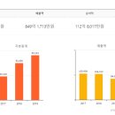 경산제지(주) 이미지