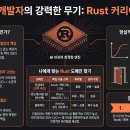 리서치플러스조사연구소 | [광역청년센터] LLM 활용 기술 리서치