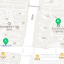 신영향남지웰 공인중개사사무소 이미지