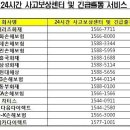 주(정)차 위반 단속 무효처리 시키는 방법~~!! 이미지