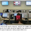 모델만들기 네이버블로그