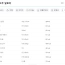 슈가골드