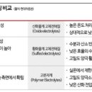 주식회사 다이트 이미지