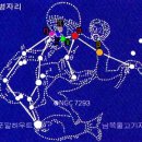 [PART-3]물병자리 [Aquarius] 이미지