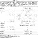 비에이치케이 - 동대문구 천호대로 341 | 비에이치케이