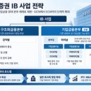 (주)재경바이오텍 인사이트코리아