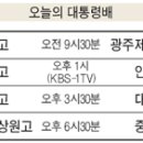 제 38회 대통령배 고교야구 개막 이미지