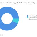 비전태양광 이미지