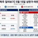 (주)엠케이홀딩스
