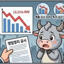 주식회사 경동건설 이미지