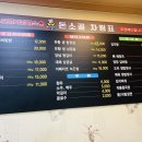 돈소골