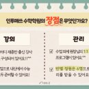 인투매쓰수학전문학원