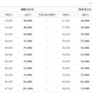 고무래로 94 이미지