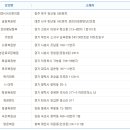 GS25 신공항점 이미지