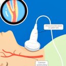 더블유세종어진건강의원 이미지
