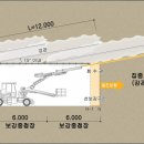 (주)그린종합건설기계 이미지