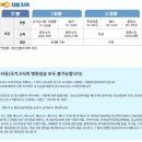 비에이치에스간호아카데미학원 이미지