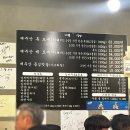 김돈이 - 강서구 마곡중앙6로 16 | 구의역 삼겹살 맛집 ' 김돈이 구의점 ' 내돈내산 백돼지 후기