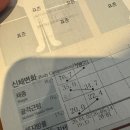 한밭대로(유성-14) | 대전 봉명동 비욘드필라테스 유성온천역점 바레 수업 1회차 후기 (feat. 이혜민 강사님)
