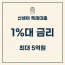 디딤돌어린이집 | 신생아 특례대출 조건 총정리｜2026년 금리·한도·자산기준 (디딤돌·버팀목)