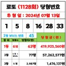 1128회 로또 당첨번호 및 당첨지역 양파님양식---＞ 매장형식에 맞게 수정 이미지