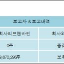 주식회사 리프앤