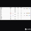 신도시동물병원 이미지