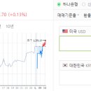 (주)한화트레이딩 이미지