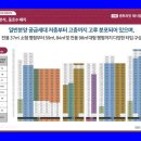 보석골로 이미지