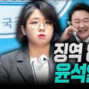 통화녹취공개 | 탄핵된 두 번째 대통령이 되기 전에 스스로 물러나십시오. 이미지