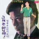 김원준 작곡집 [그대는 아니야／사랑이 남겨준 것] (1971) 이미지