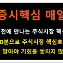 [2020년 12월 8일 - 모닝증시핵심 매일체크] 이미지