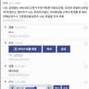 안신반점 | 5월 : 168이보여주는기적