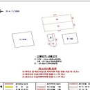 대덕로 이미지