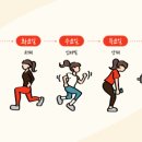 헬스장 - 창녕군 영산계성로 74-1 | 헬스장