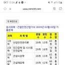 건안