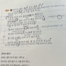 사미인곡 - 대유법 이미지