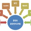 글로텍엔지니어링