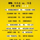 8.28.금_오후 6시) ROAD TO UFC S5: SEMIFINALS (송영재, 박보현 출전) 이미지