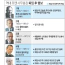 유엔그래픽 연합뉴스