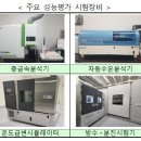 중소기업산업안전센터