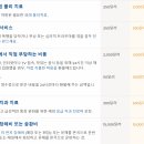 노마드월드