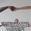 3조4,000억원 베팅으로 94조원를 만든 역발상의 M&amp;A 구조; ‘SK하이닉스’ 딜(Deal) 해부 이미지