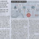 도공