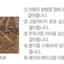 두둑과 고랑 만들기! 땅속 병해충관리 토양살균제 스위퍼 이미지