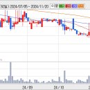 (주)케이피티 이미지